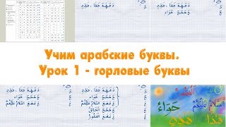 Учим арабские буквы 1 урок: горловые буквы. Для детей и взрослых Учим арабские буквы 1 урок: горловые буквы. Для детей и взрослых