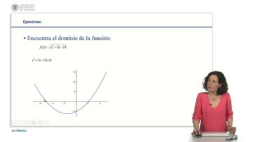 Dominio de funciones reales. Funciones irracionales |  | UPV