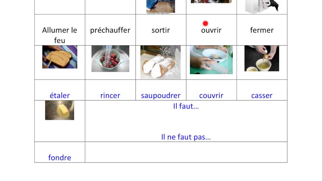 22+ 25 verbes pour apprendre a cuisiner ideas in 2021