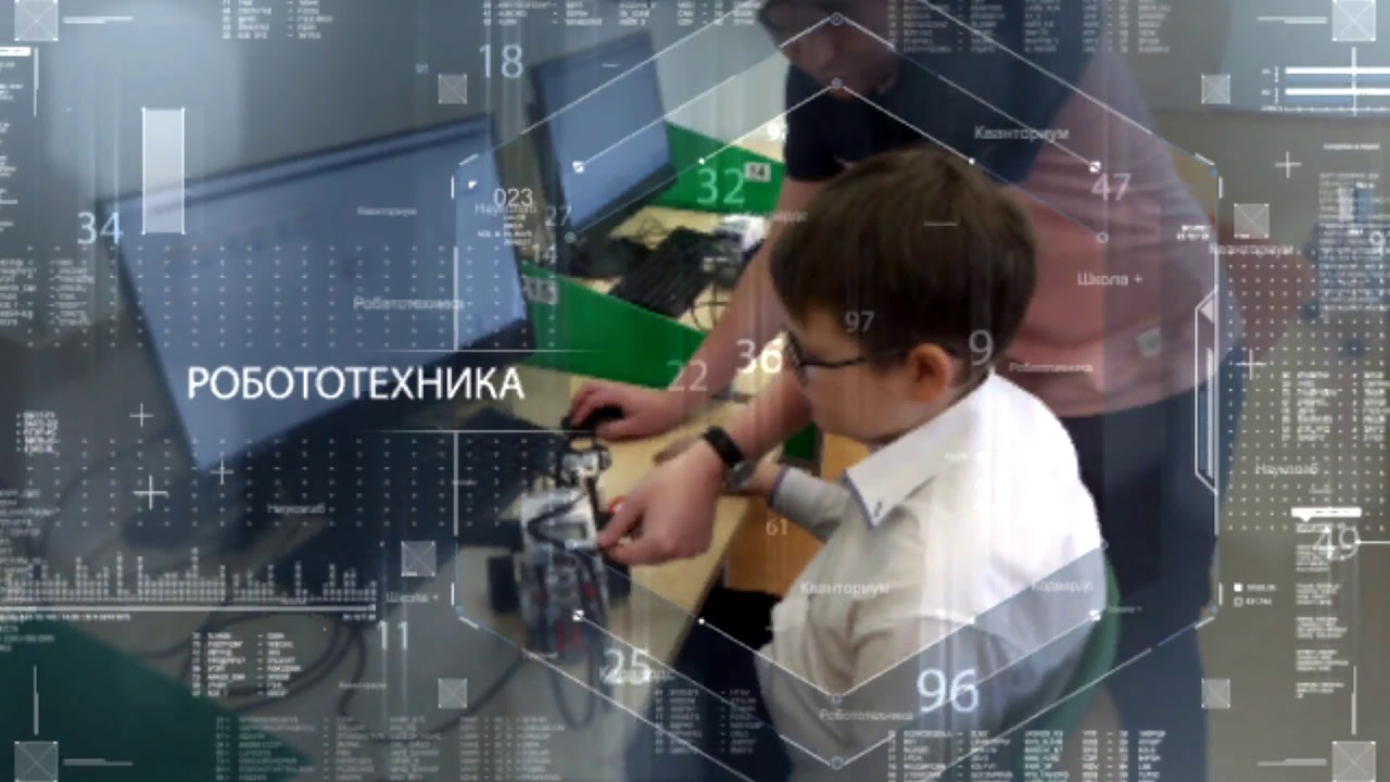 МАОУ СОШ №63 Тюмень - YouTube