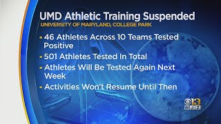 UMD Athletics Training Temporarily Suspended After Latest Round Of COVID-19 Test Results