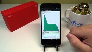 Nexus 5X - Battery Performance (Great Effort)