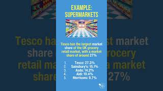 Market Share | 60 Second Business