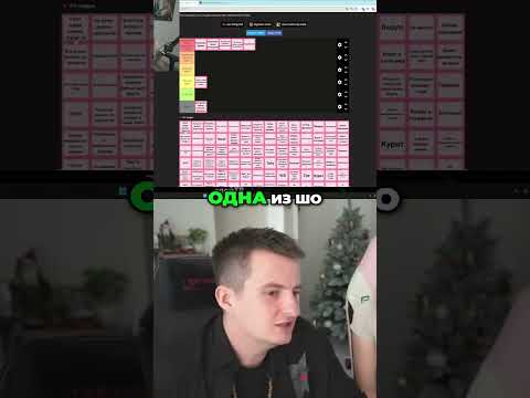Своя среди парней: Как Оставаться Братаном? #shorts