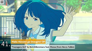 My Top 100 Anime Openings of 2024