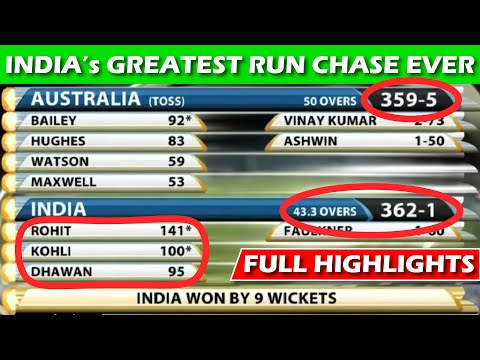 Highest Run Chase By India Vs Australia! 2nd Odi 2013 Highlights!