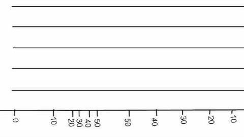 Making aTopo Map Profile