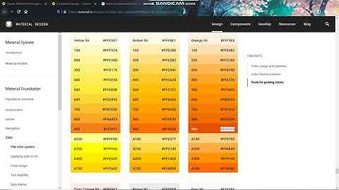 5.2 Material Design - Codelab - UNSRI