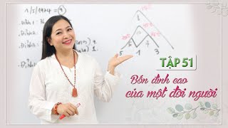 Tập 51: Bốn đỉnh cao của một đời người - Thay đổi cuộc sống với Nhân số học - QHLD#124