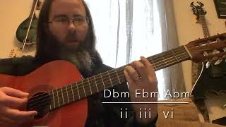 Key of C Flat Major Chords for Guitar