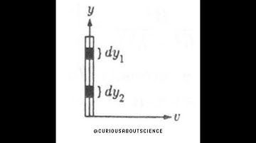 Problem 11.20 - Point Charges, Mechanism Responsible for the R. R.: Introduction to Electrodynamics
