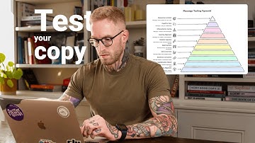 How I optimize copy fast using synthetic personas