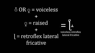Zanatu Does Conlanging - Ipa Diacritics Quick Tip