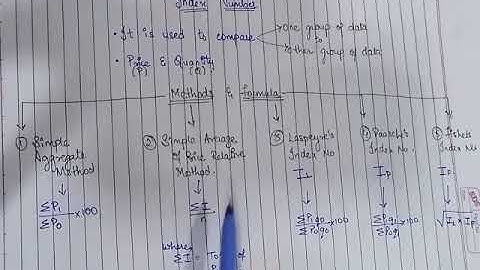 Introduction to Index Number (Part 1) Laspeyer Paasche and Fisher Index No (FYBCom Sem 2)