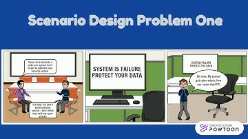 Analysis Data Project Group 1 Cyber Crime Attack