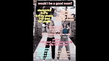 would I be a good mom? Background video credits to @ryane.rr