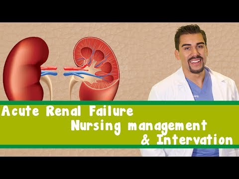 acute-renal-failure:-nursing-management-&-interventions