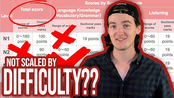 Understanding How The JLPT Is *Actually* Graded