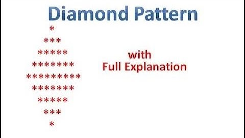 Diamond Star Pattern In Java (Hindi) - 8 || Java Pattern programs