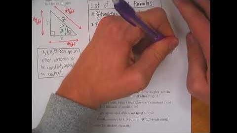 Purdue MATH 16010 Lesson 16-Related Rates II