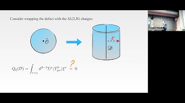 Gabriel Cuomo - Renormalization Group Flows on Line Defects