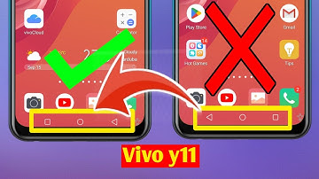 back button ko left right kaise karen vivo y11 | vivo y11 main back button ko sidha kaise karen
