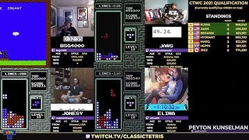 2021 CTWC - Qualifying - Part 3 - Raw VOD