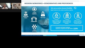 4 Key Considerations for Video Conferencing