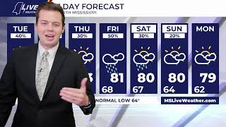 LIVE at 5: Soggy evening continues, Matt tracks out the latest on the rain chances