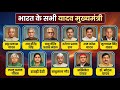 भारत के सभी यादव मुख्यमंत्री | All Yadav Chief Ministers of India #yadav 