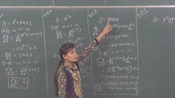 MATHS-XII-5-15 Second order derivative(2016) By Swati Mishra, Pradeep Kshetrapal channel