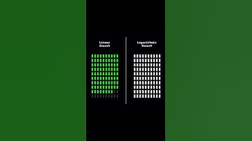 Linear Search vs Logarithmic Search 😲 #linearsearch #logaritmic #search #codingtutorial