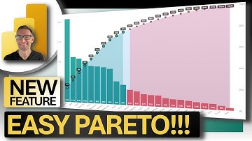 Power BI Easy PARETO CHART!! 📊 (NEW July 2025 Feature!!)
