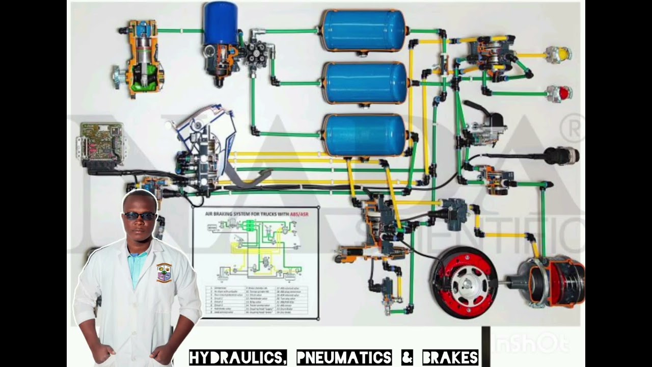 ЭКЗАМЕН TEVETA ГИДРАВЛИКА ПНЕВМАТИКА И ТОРМОЗА ДЛЯ ТЯЖЕЛОГО ОБОРУДОВАНИЯ ДИПЛОМ ИНЖЕНЕРА