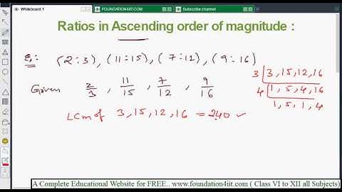 Ratios in Ascending order of magnitude || Class 8 Maths ICSE ||