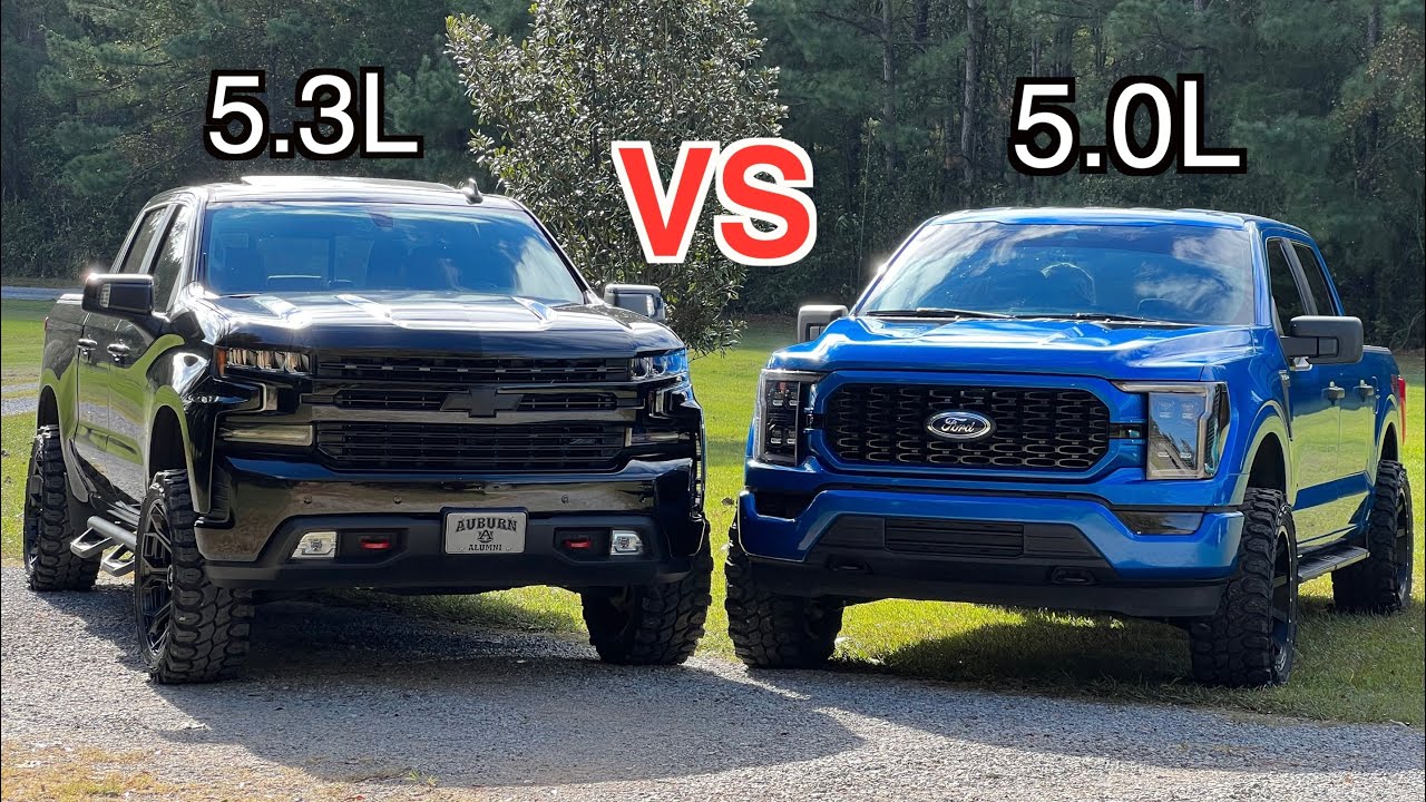 CHEAP VS EXPENSIVE EXHAUST BATTLE!!!! YouTube