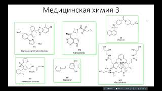 Медицинская химия 3. Введение. Обзор предыдущего курса