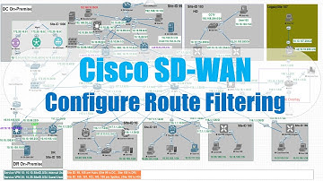 Cisco SD-WAN: Configure Route Filtering