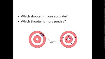 SENSORS FOR BIOMEDICAL ENGINEERING   PART 1