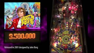 Austin Powers Pinball - GamePlay