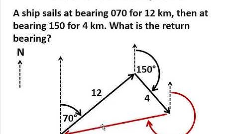 Man vs Maths Level 1 Trigonometry #9 - Bearings