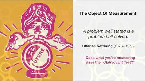 How To Measure Anything in Cybersecurity Risk