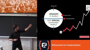 Docker Inside/Out - Daniël van Gils - Codemotion Rome 2017