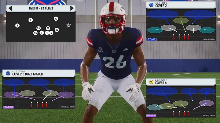 Simple Tips For How I Play Defense In College Football 26!