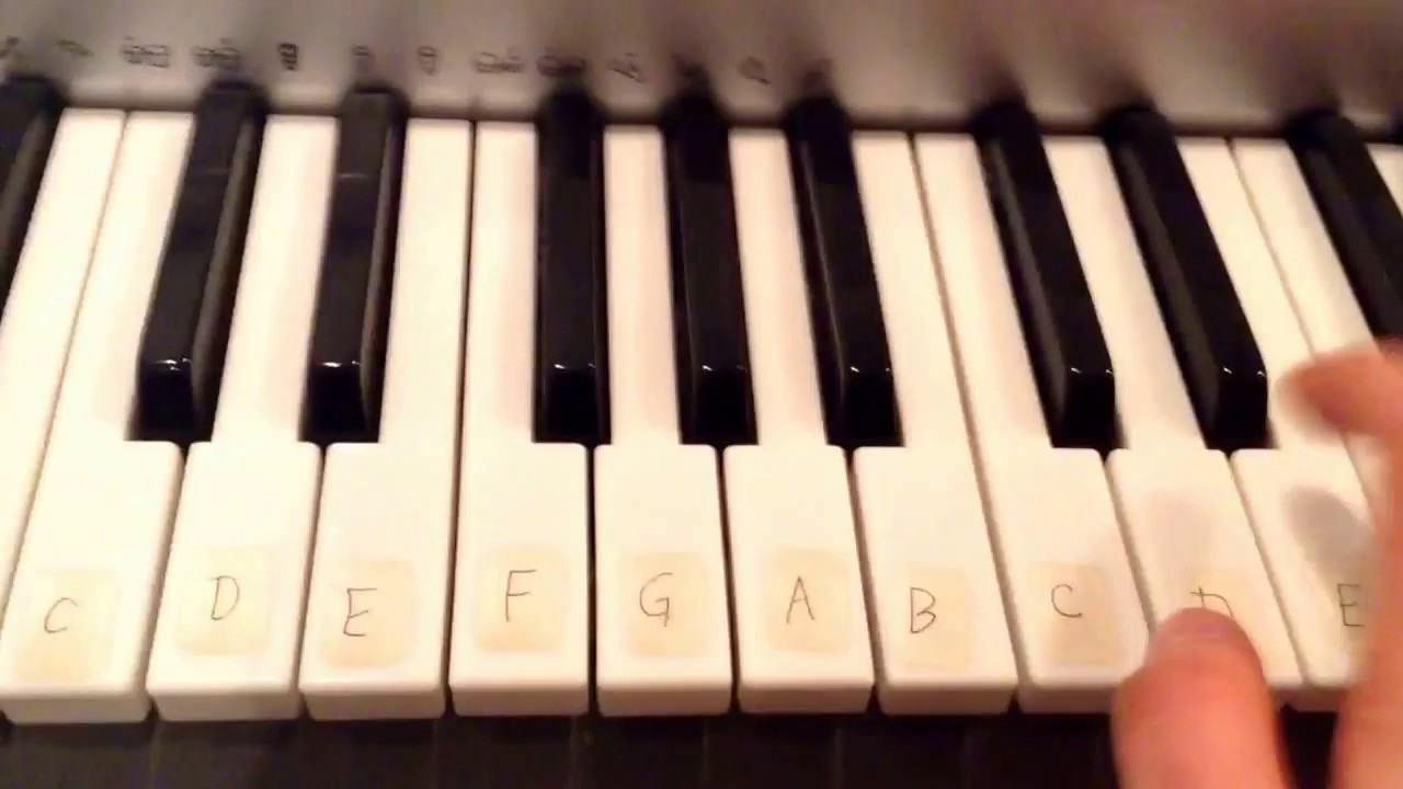 Hamilton- Satisfied (Piano tutorial) - YouTube