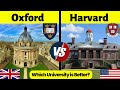 Oxford University vs Harvard University Comparison in Hindi | Harvard Vs Oxford Which is Better?