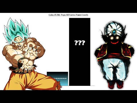 Goku VS Mr.