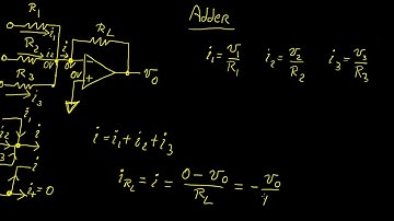Voltage adder op amp | Electronic Circuits | LetThereBeMath |