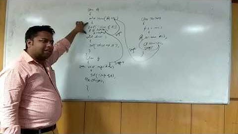 This Keyword | this As a Method Argument | This Pointer In Java | In Hindi -20