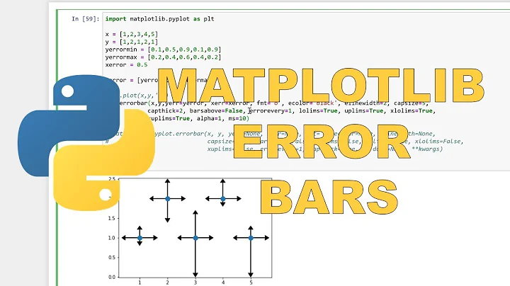 How to make error bars in matplotlib python